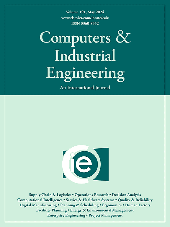 Impact Factor=7.9 CiteScore=11.9